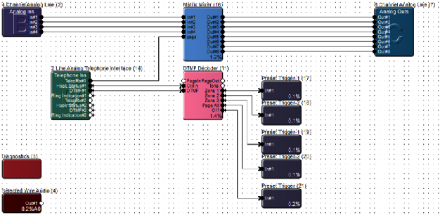 2013 4 23 2 Line Analog Telephone Interface Card 3 Page 1 Image 0003