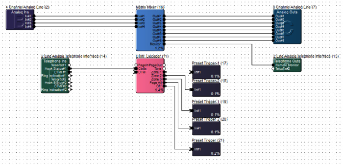 2013 4 23 2 Line Analog Telephone Interface Card 3 Page 2 Image 0001