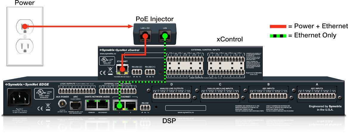 2013 4 23 Sym Net x Control Page 2 Image 0001