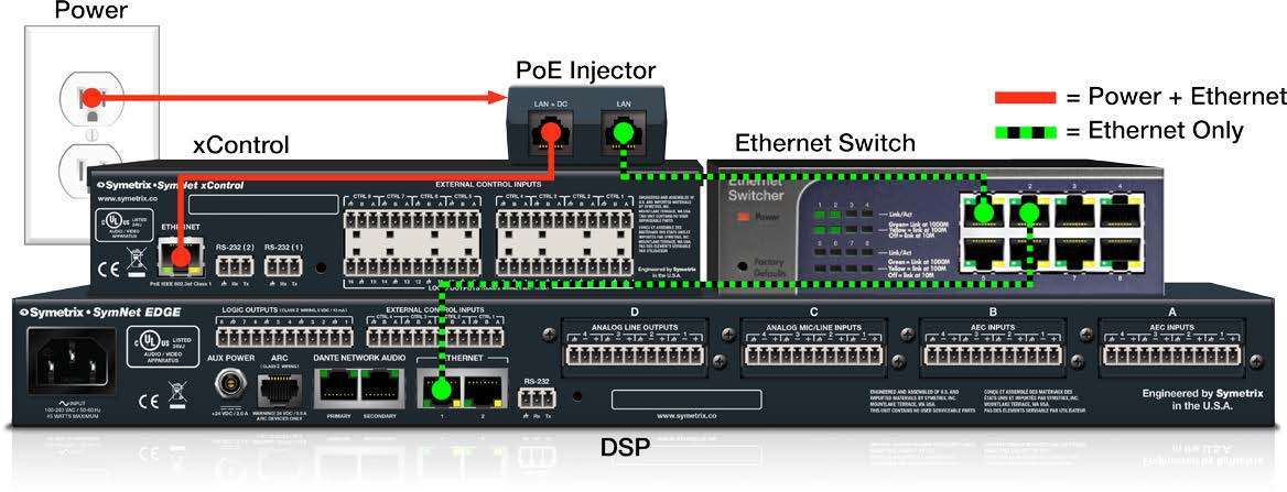 2013 4 23 Sym Net x Control Page 2 Image 0002