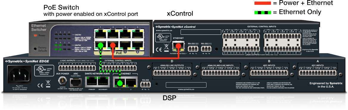 2013 4 23 Sym Net x Control Page 2 Image 0003