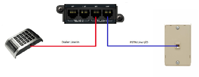 2015 11 ATI Card Dialer and Connection Page 2 Image 0001