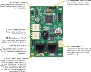 ARC 2e Install fig1 300x237