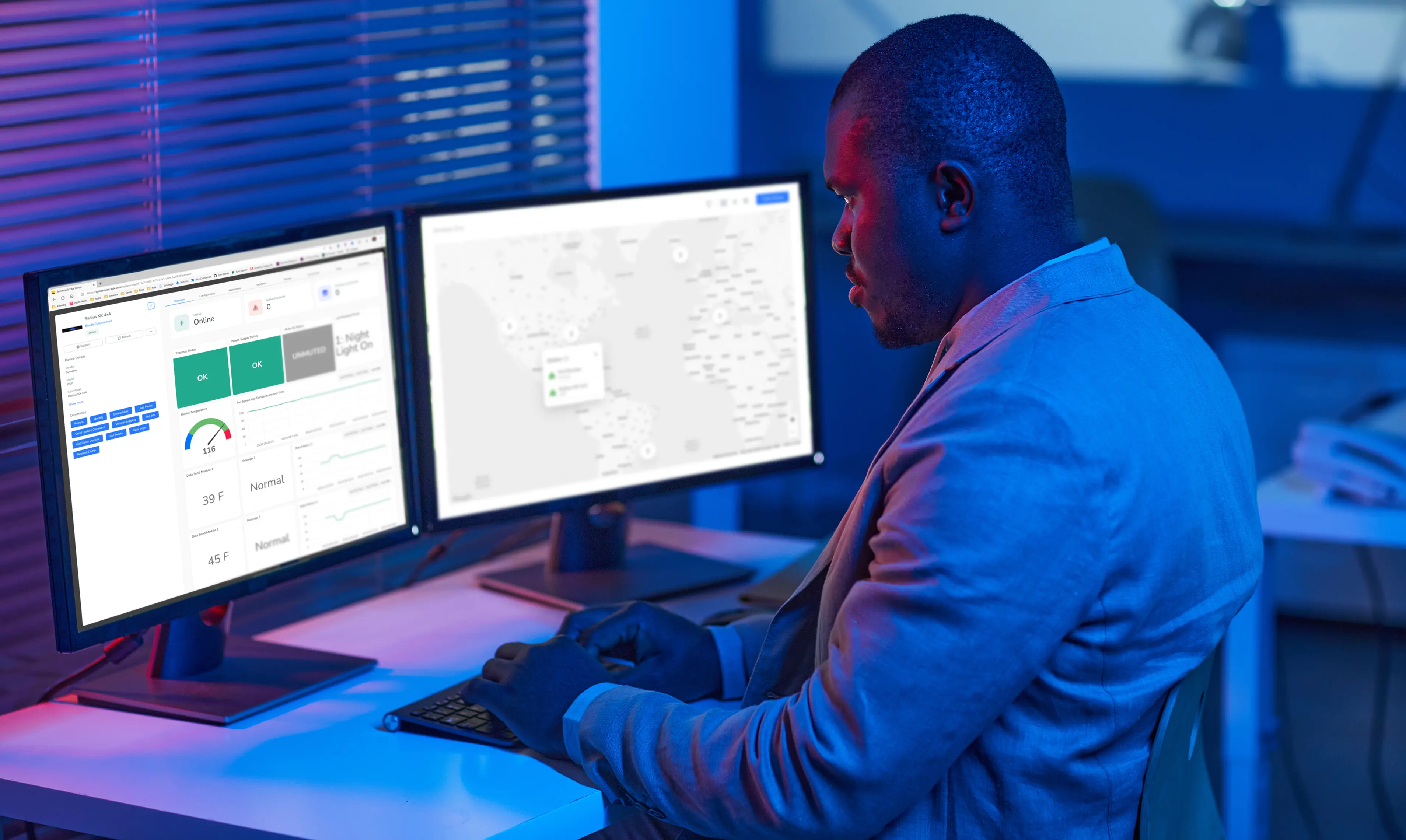 AV-Ops Center features