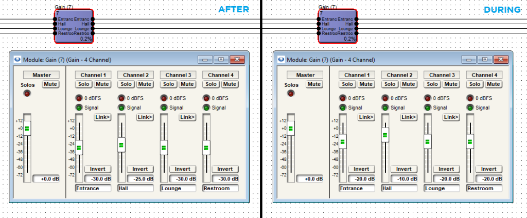 After During 1024x424