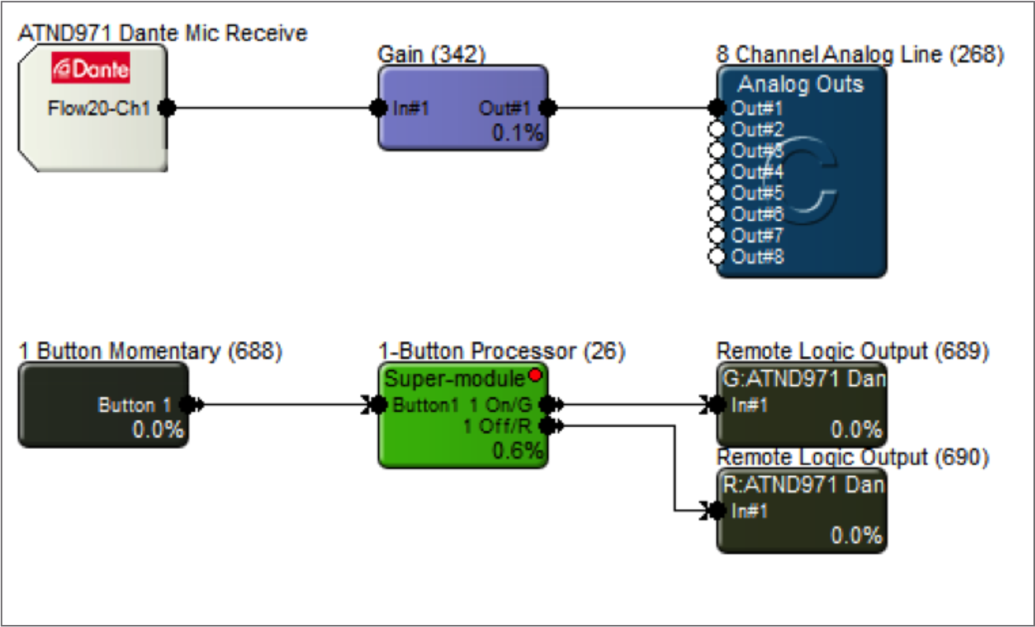 Button Processor Pic7