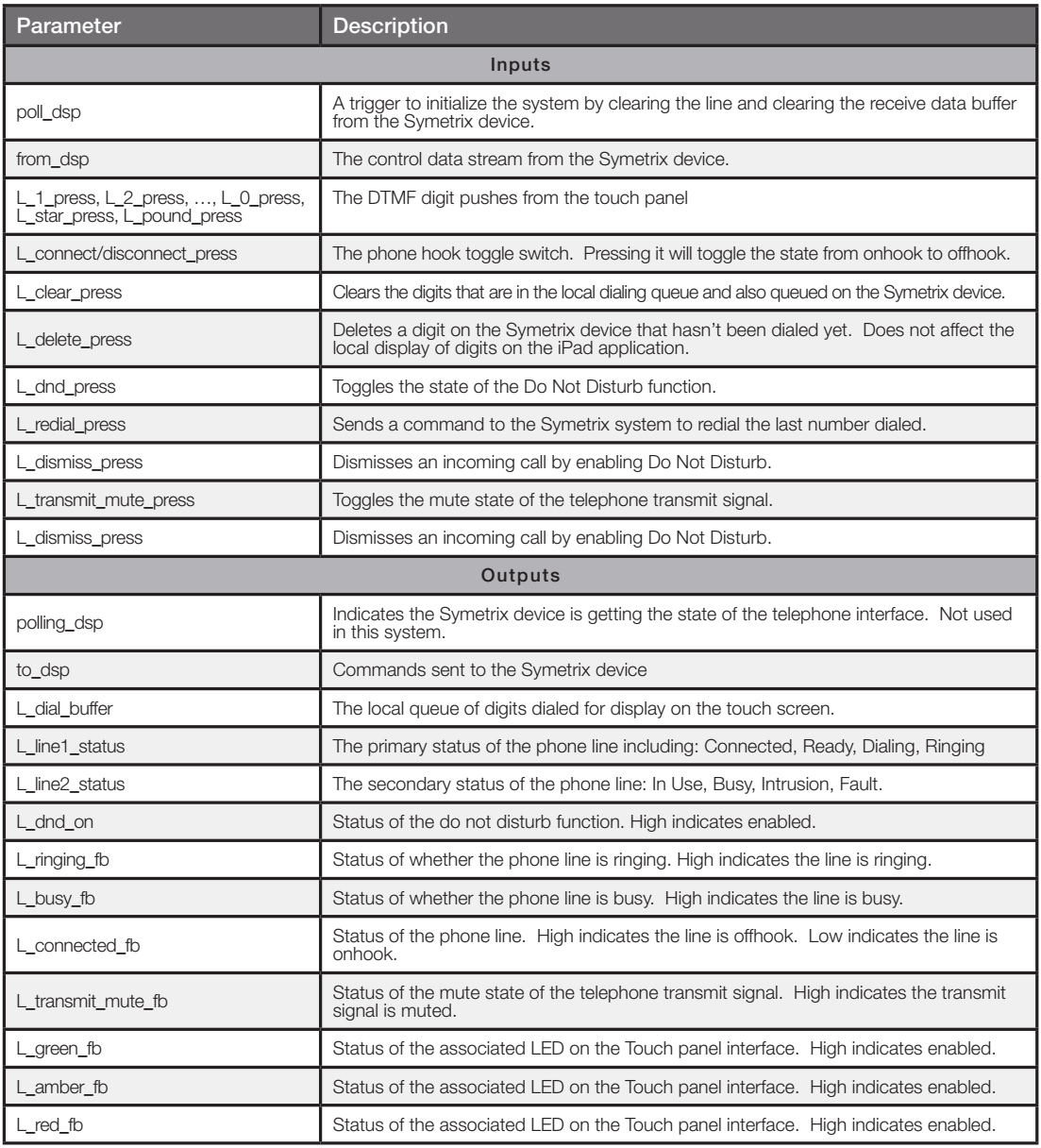 Crestron Dialer Pic9