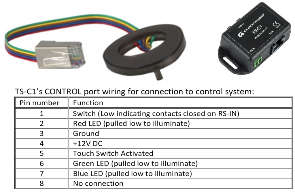 IMAGE 02 tech tip Clockaudio 1 1024x667