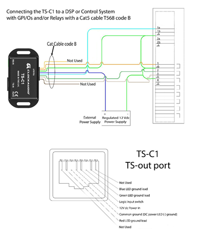 IMAGE 05 tech tip Clockaudio