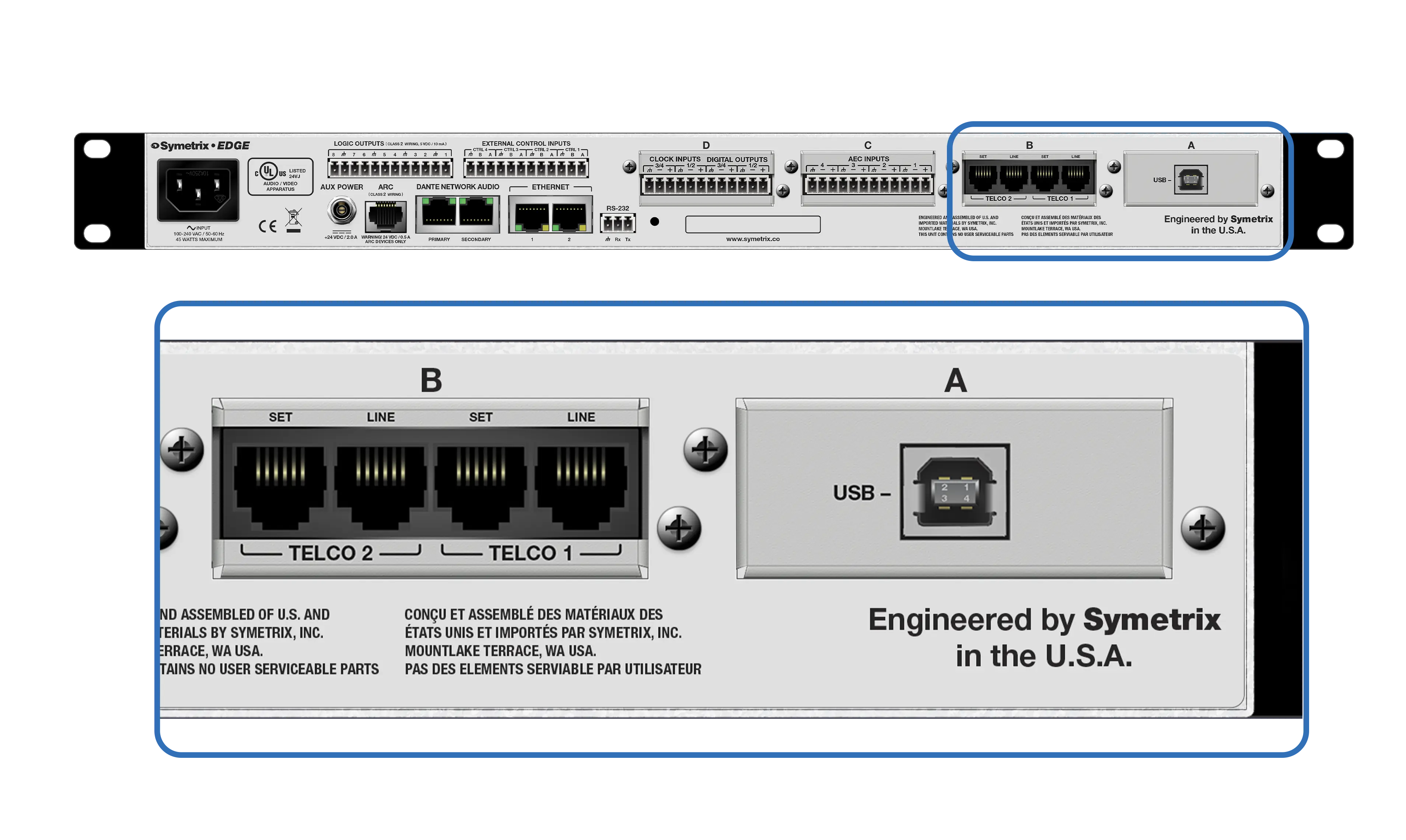 IO Cards Capabilities