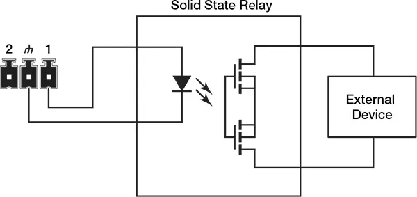 Logic Circuits Figure 5 solid state relays