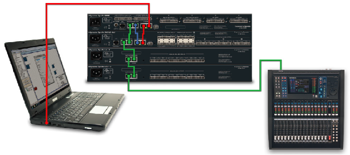 TT Dante Redundancy 2 1