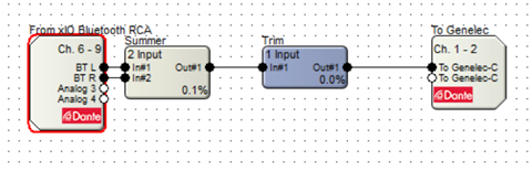 Tech Tip SHOT 05 DDM
