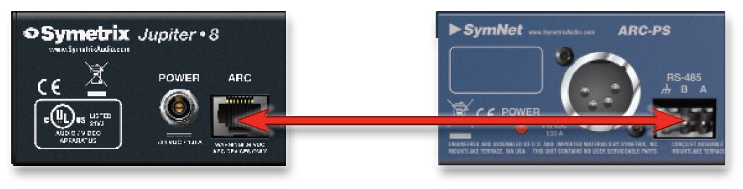 Techtips ARC PS Jupiter Fig1