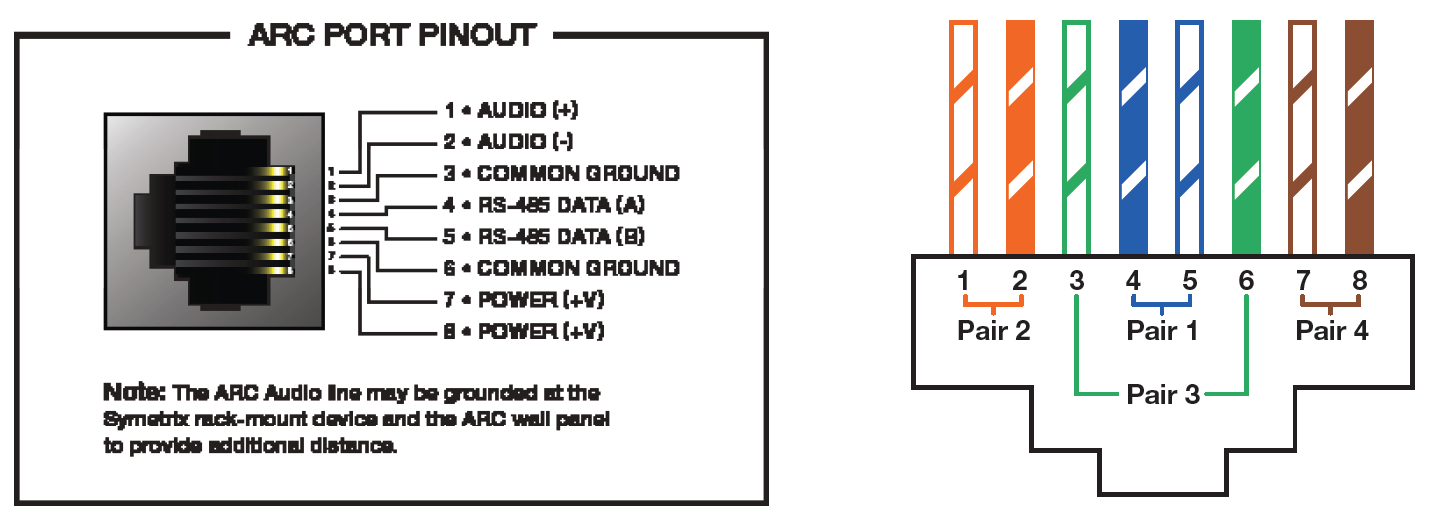 Techtips ARC PS Jupiter Fig2