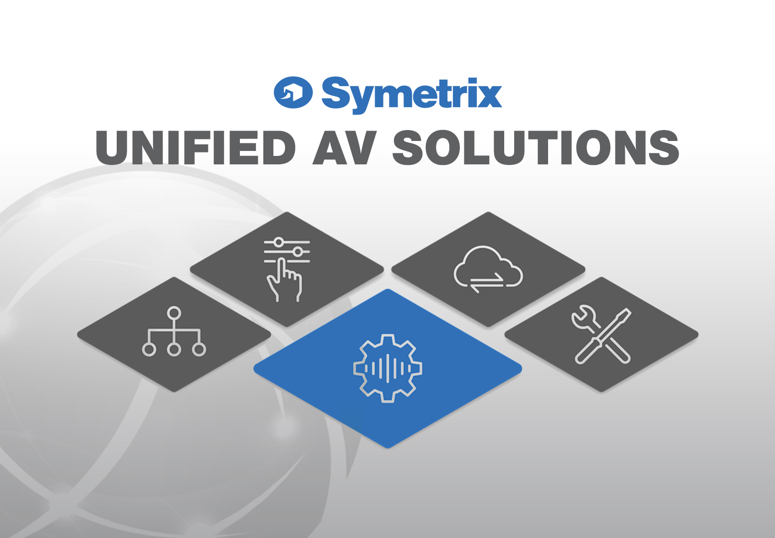 Unified AV Thumb